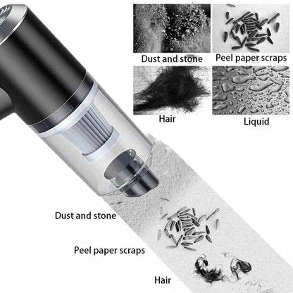 AirFlow Handheld Cleaning Device